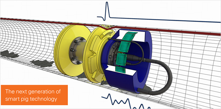 Inteligentna technologia w zakresie piggingu